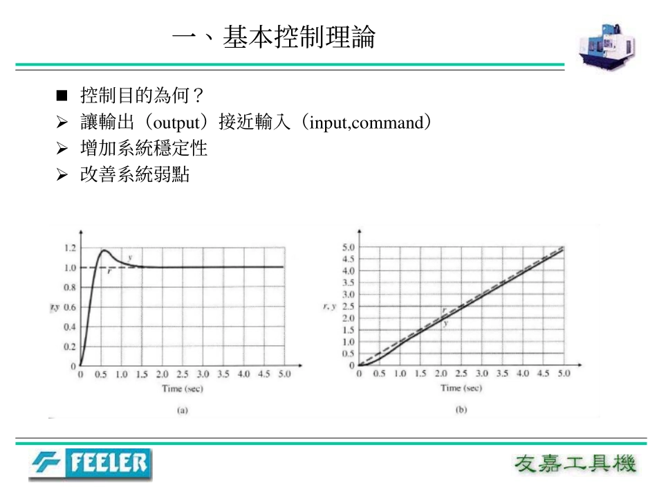 伺服參數調整_教育訓練_930820.pdf_第3页