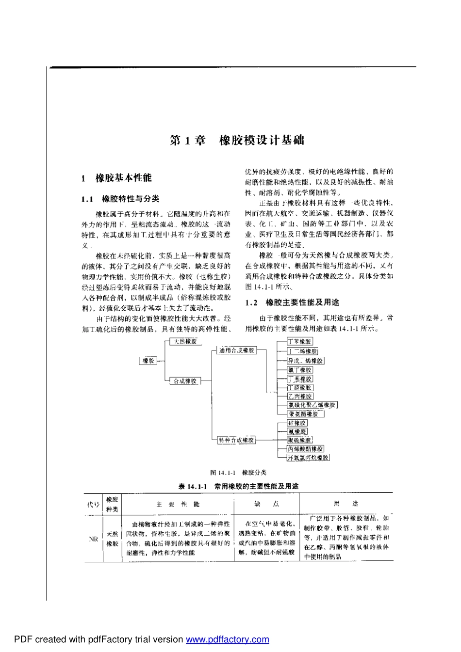 橡膠模具設計.pdf_第1页