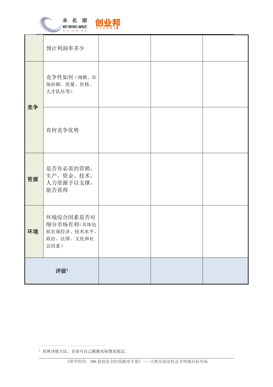11.细分市场可行性分析表.pdf_第2页
