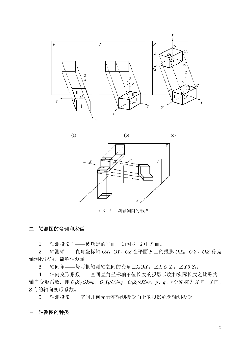 轴测投影6 (2).pdf_第2页