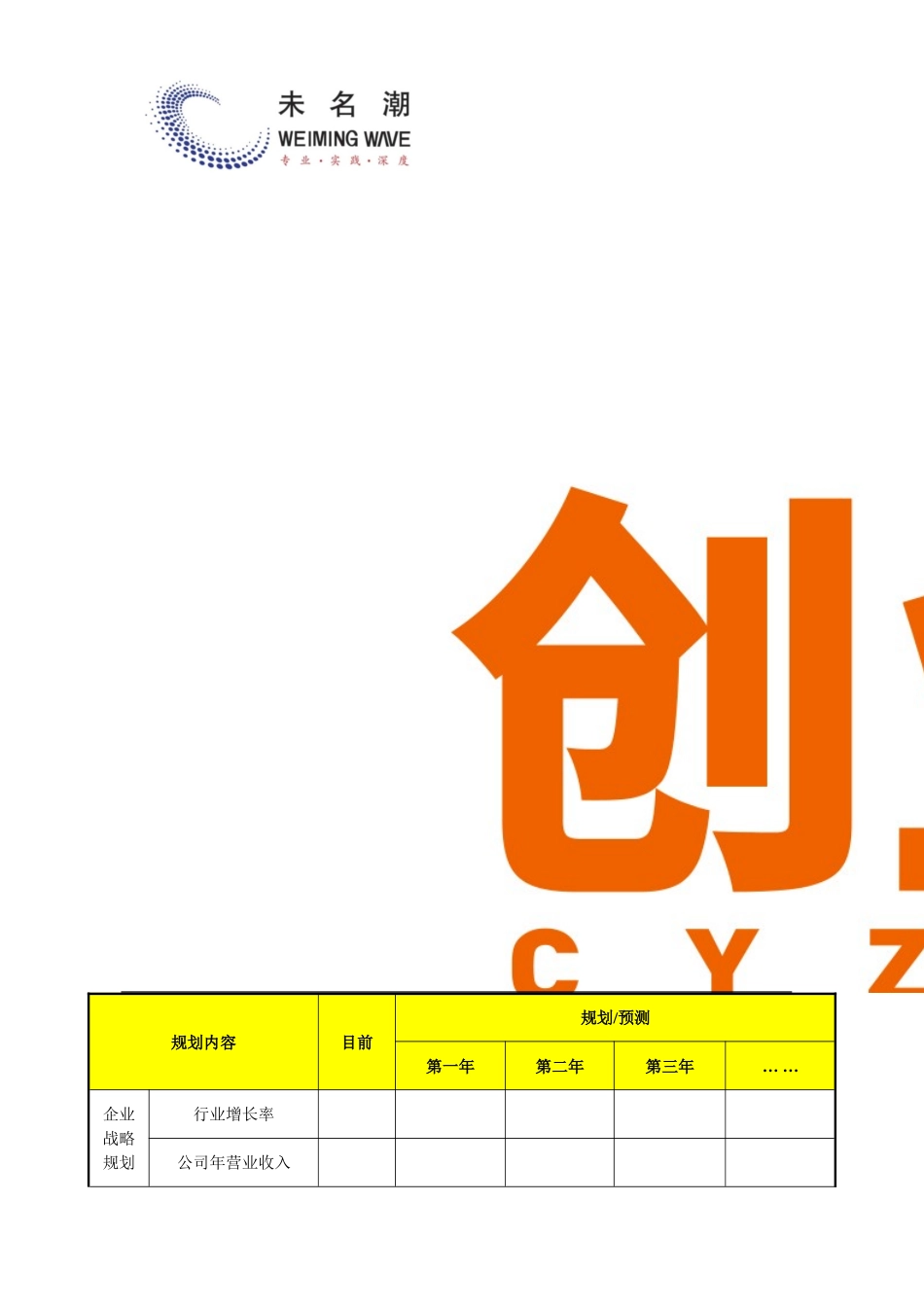 5人力资源战略规划表.doc_第3页