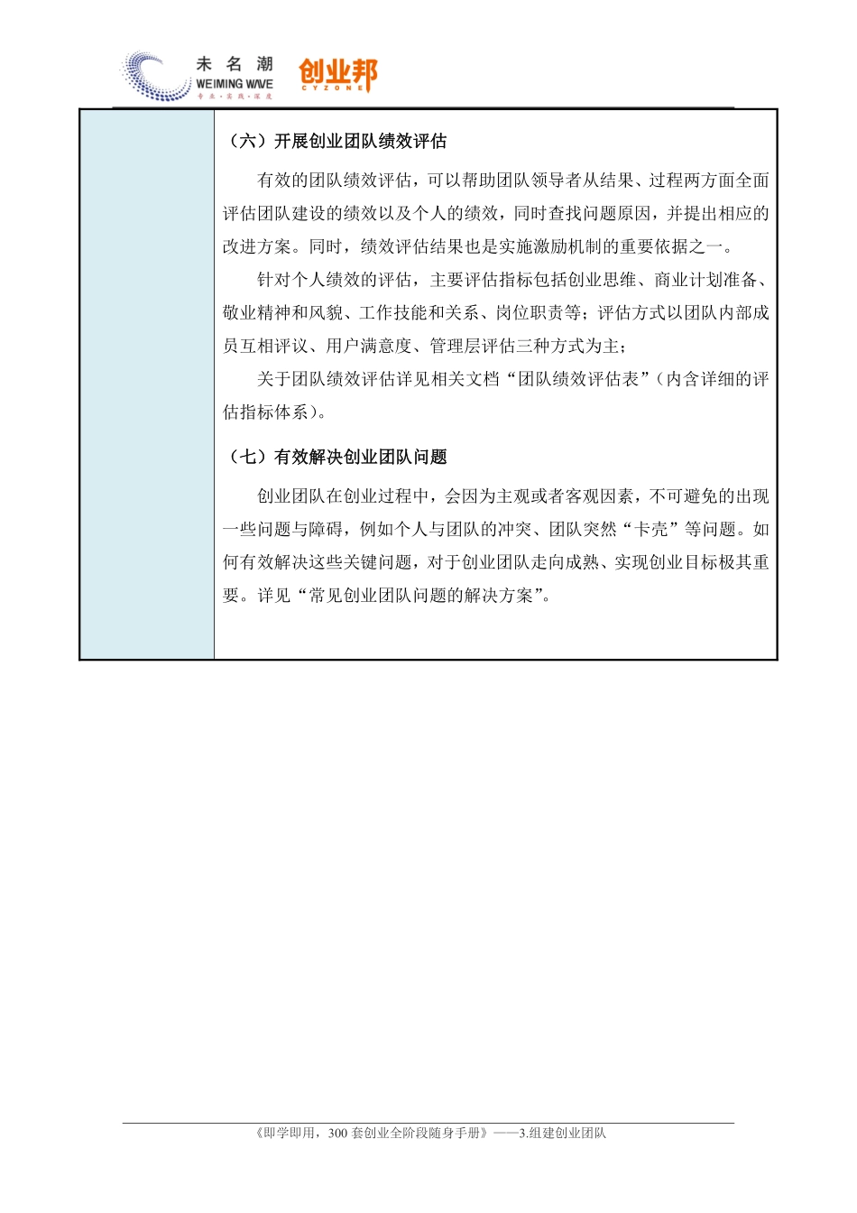 6.如何塑造一支高效的创业团队.pdf_第3页