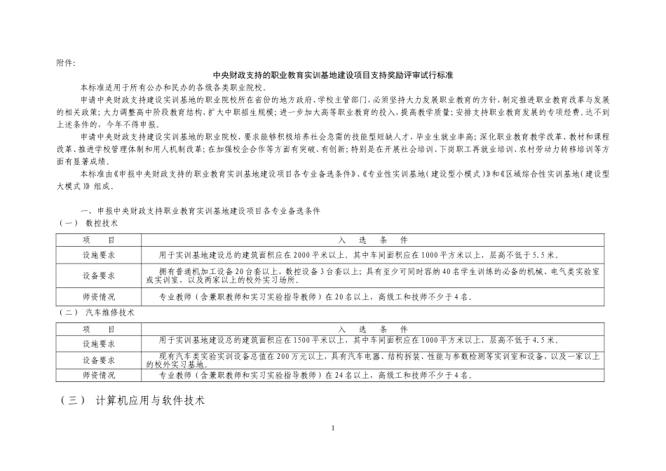 2005基地支持奖励标准.doc_第1页