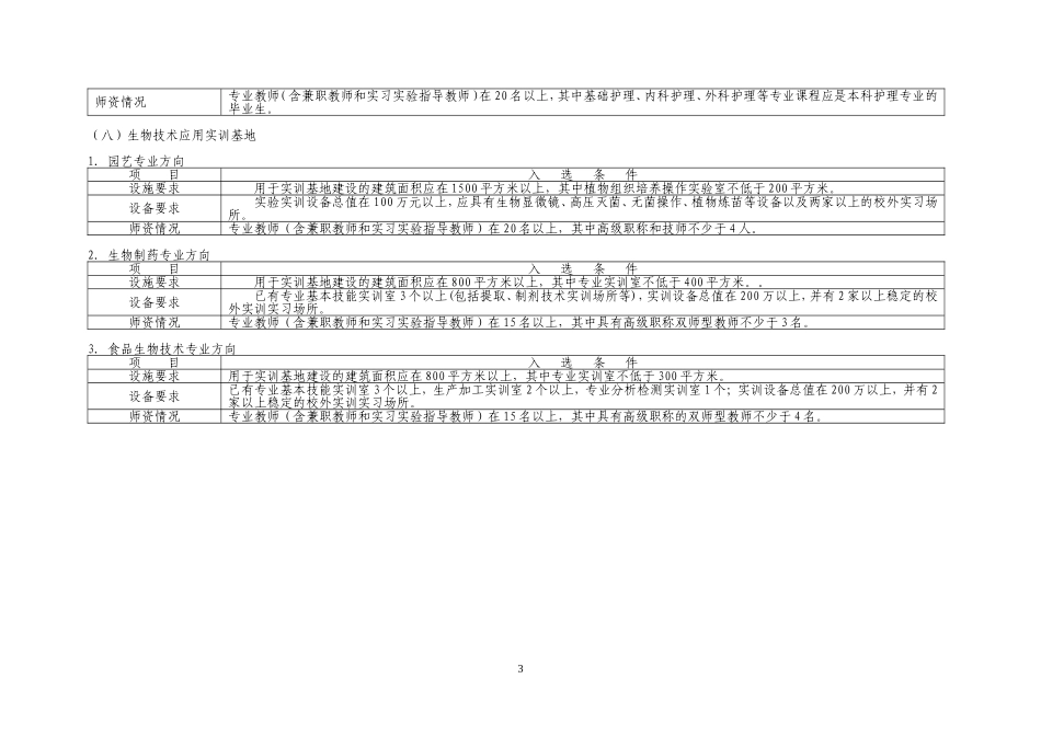 2005基地支持奖励标准.doc_第3页