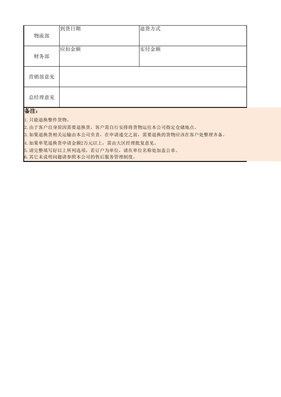 11客户退换货申请单.xlsx_第2页