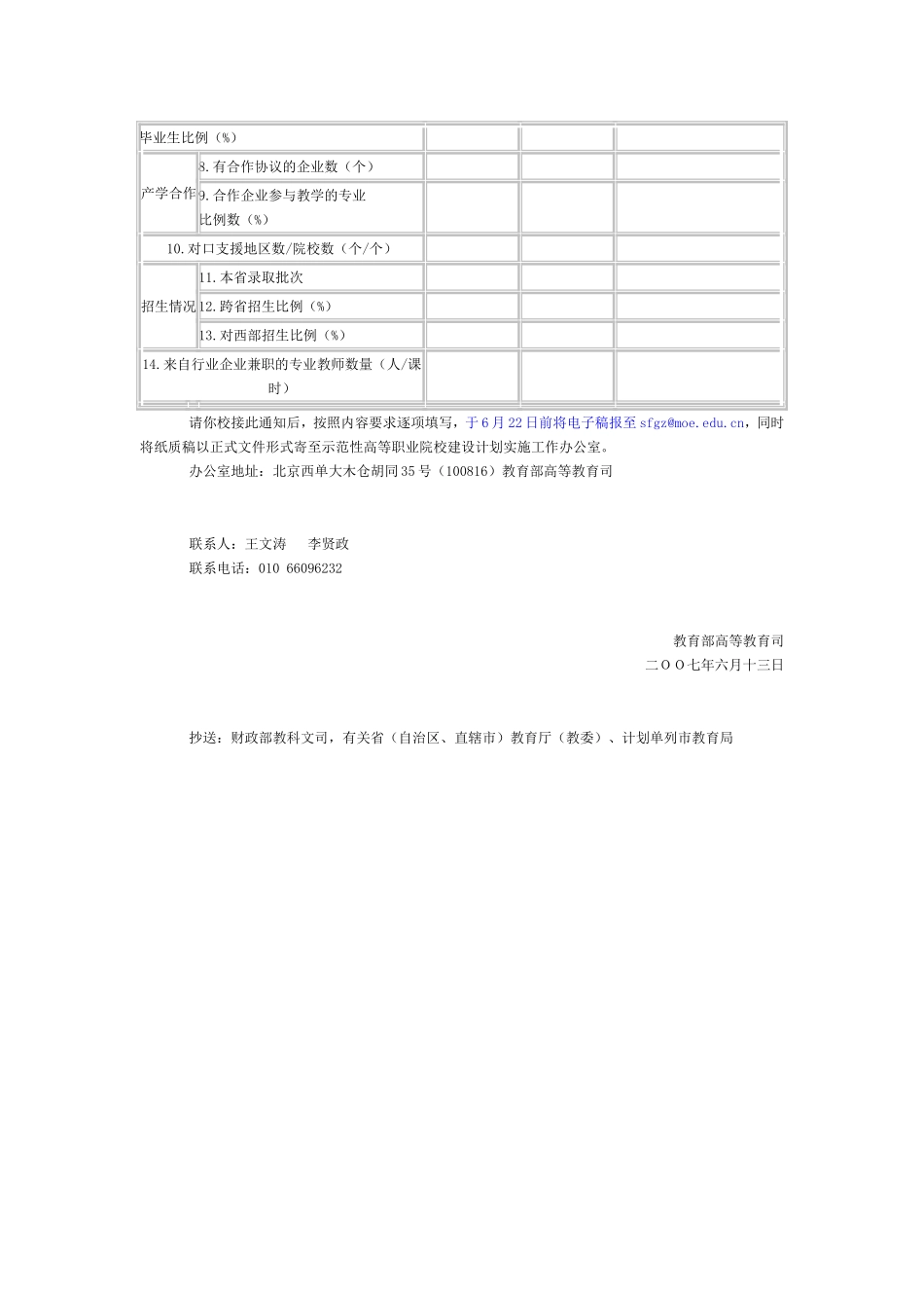 关于开展“国家示范性高等职业院校建设计划”2006年度立项建设院校建设进展调查的通知.doc_第2页