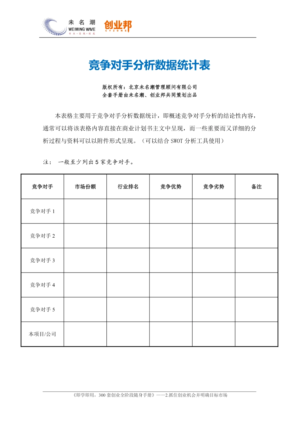 15.竞争对手分析数据统计表.pdf_第1页