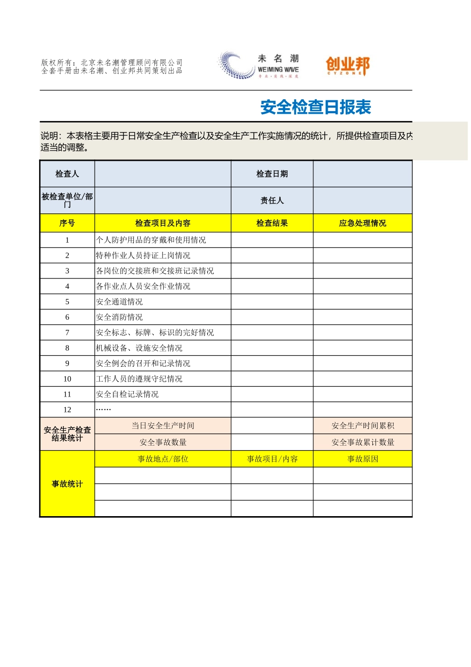 30安全检查日报表.xlsx_第1页