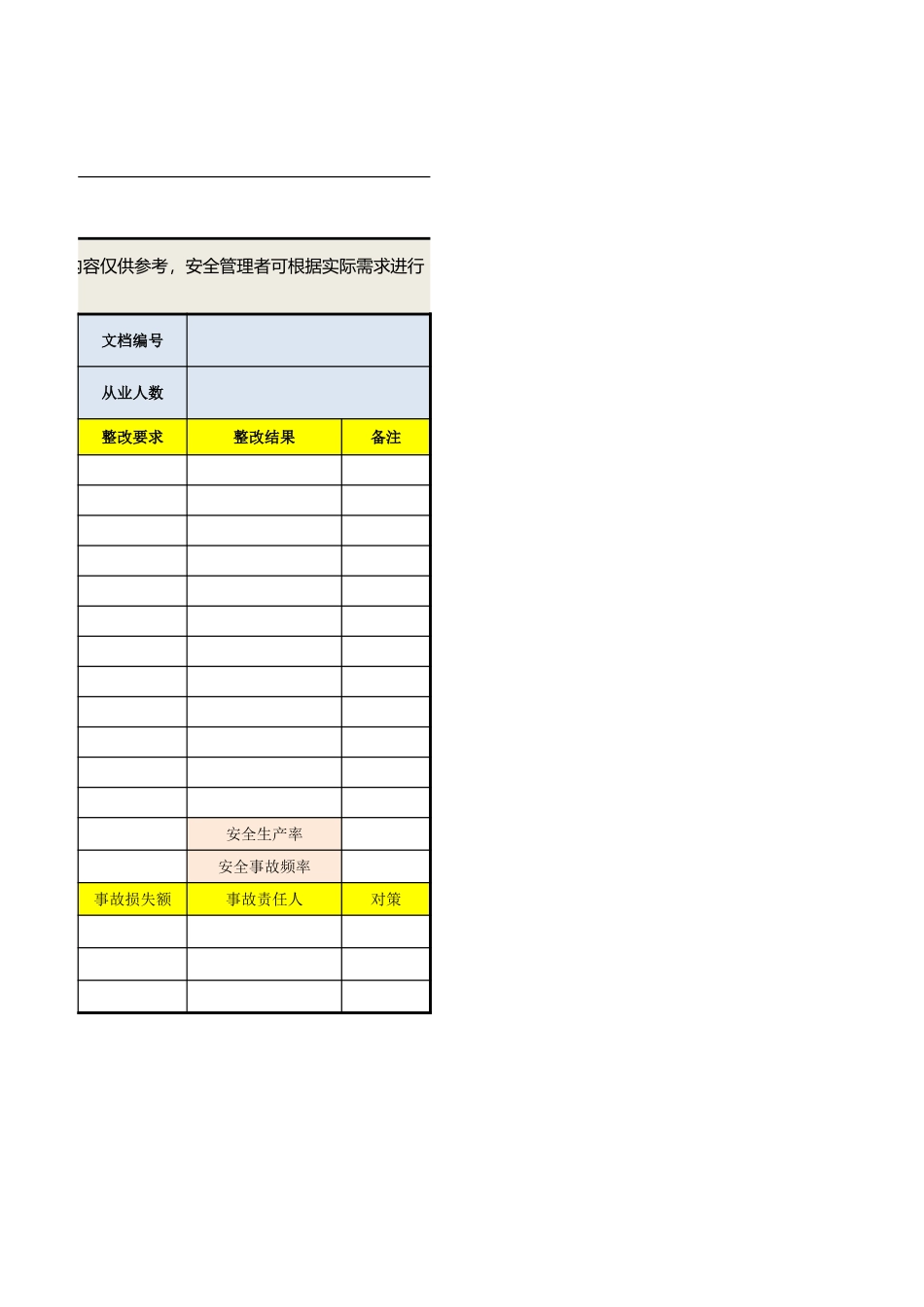 30安全检查日报表.xlsx_第2页
