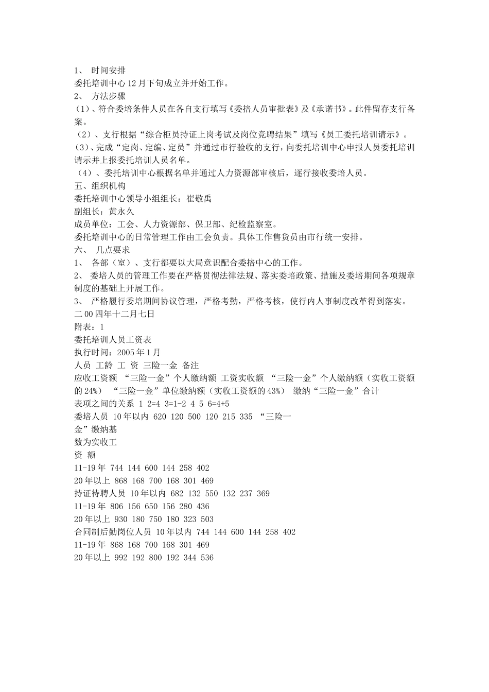 银行委托培训协议.doc_第2页