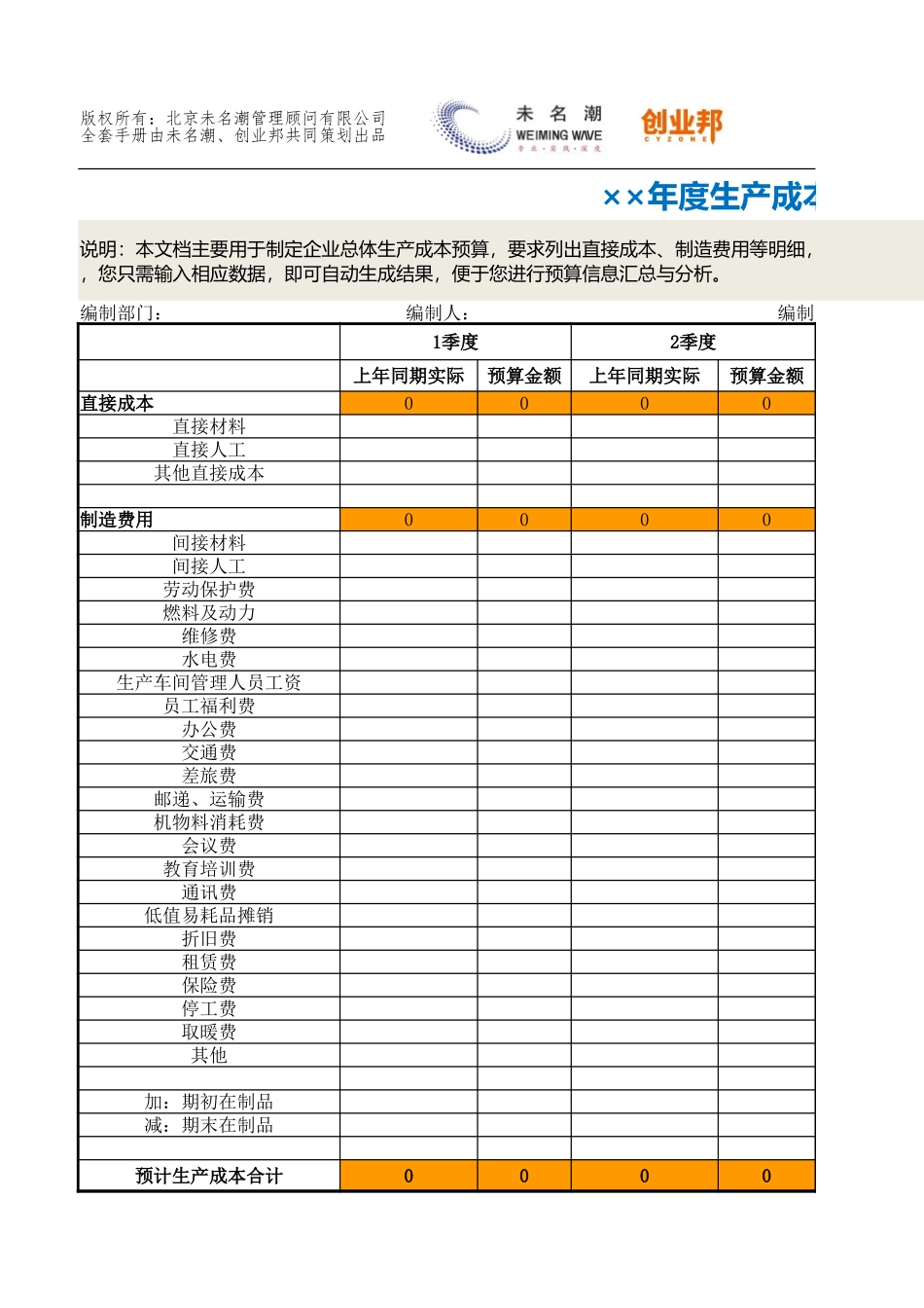 35生产成本预算表.xlsx_第1页