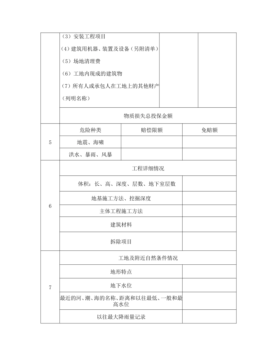 投保申请书（建筑工程）.doc_第2页