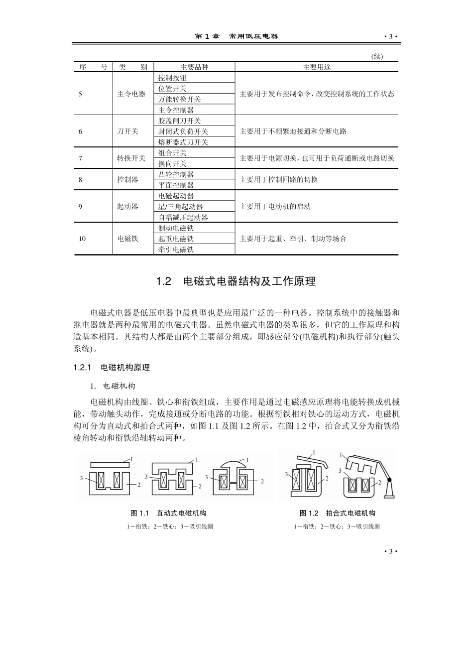 第1 章 常用低压电器.pdf_第3页