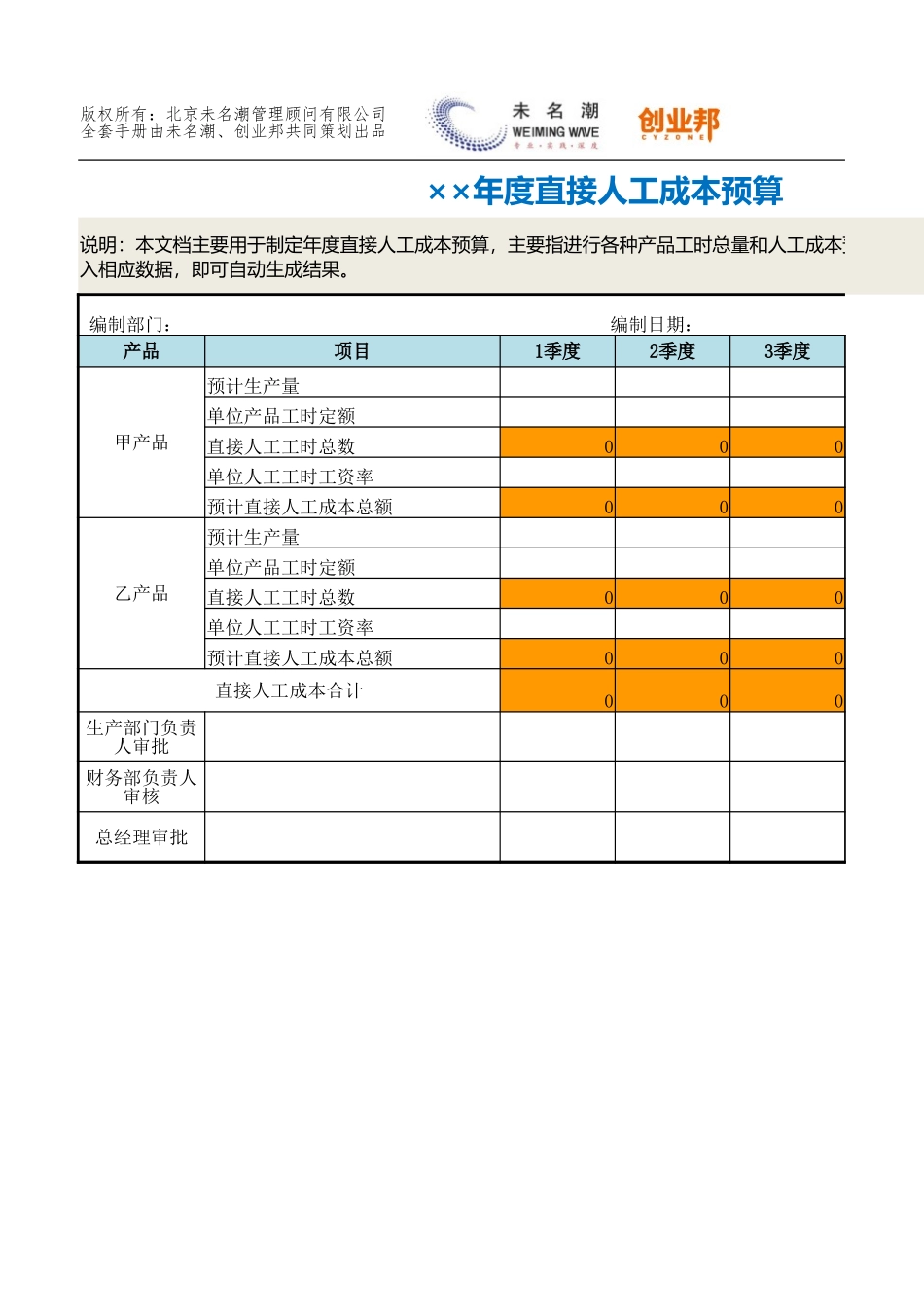 36直接人工成本预算表.xlsx_第1页