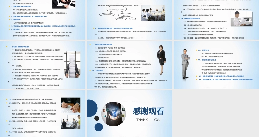 XX有限责任公司股权激励方案-2017.04.14.ppt