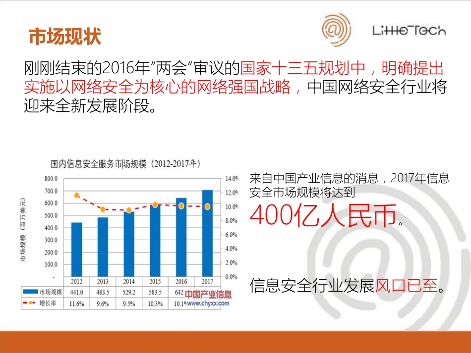 网络安全企业服务商业计划书.pdf_第2页
