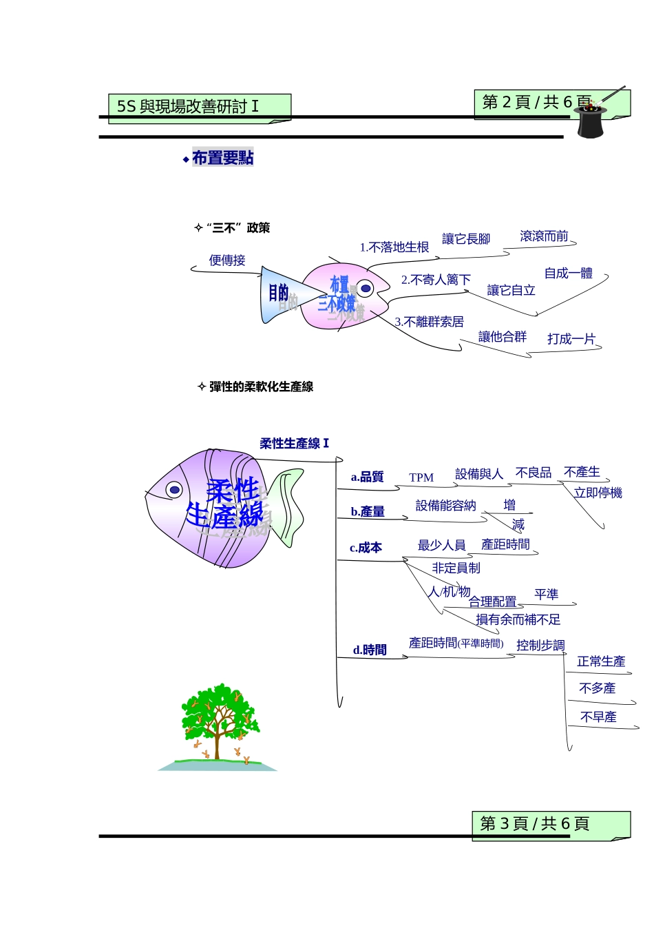 第二编part1.doc_第3页