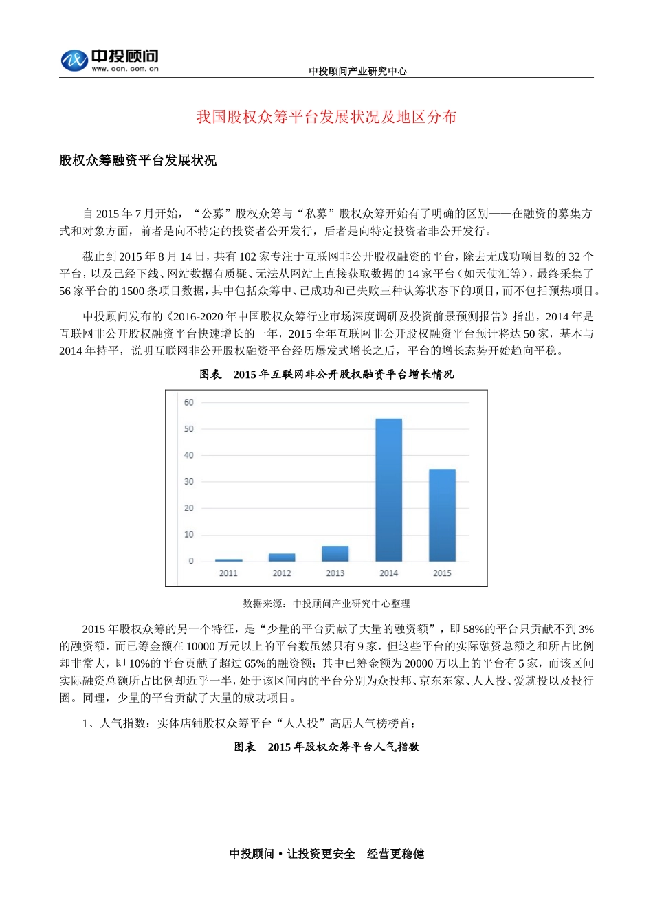 我国股权众筹平台发展状况及地区分布.doc_第1页