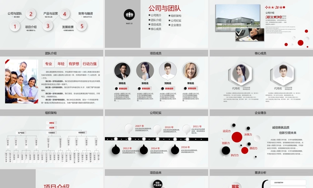 X002创业融资PPT-003 (2).pptx