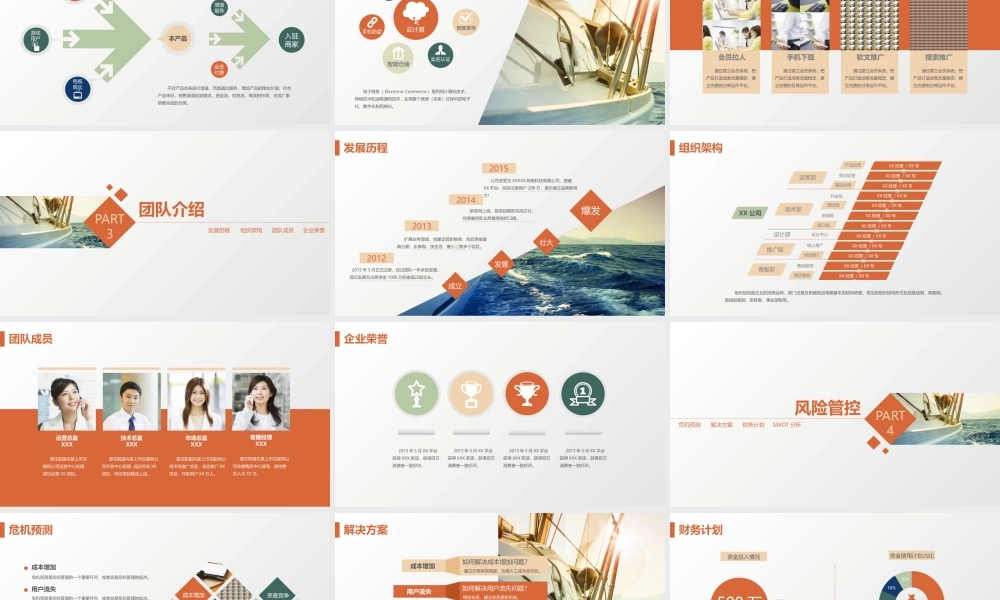 X002创业融资PPT-008 (2).pptx