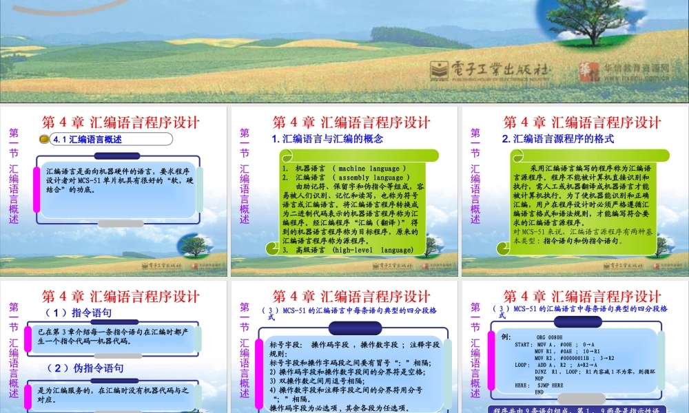 第04章 汇编语言程序设计.ppt