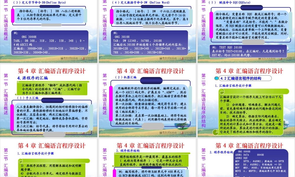 第04章 汇编语言程序设计.ppt