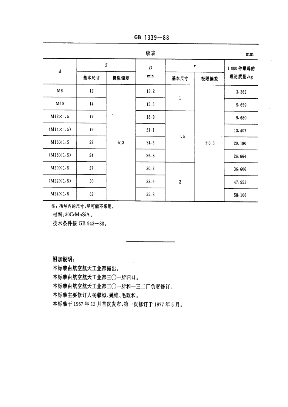 GB-T 1339—1988小六角自锁螺母.pdf_第2页