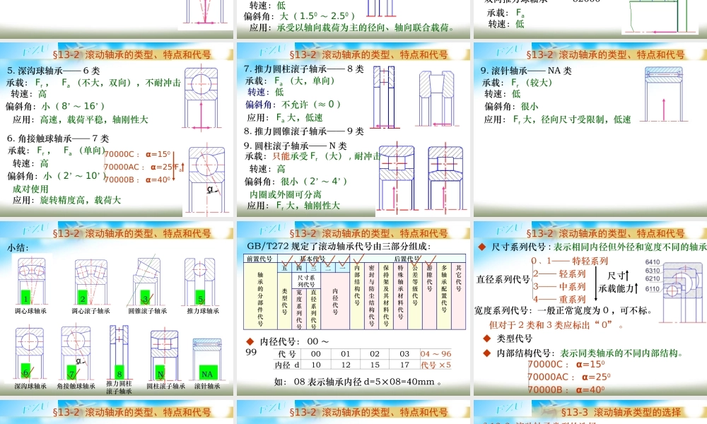 第13章 滚动轴承.ppt