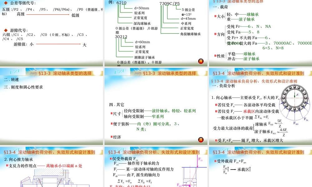 第13章 滚动轴承.ppt