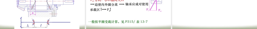 第13章 滚动轴承.ppt