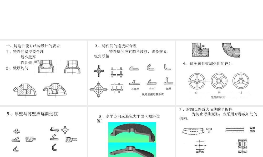 第四节 液态成形结构.ppt