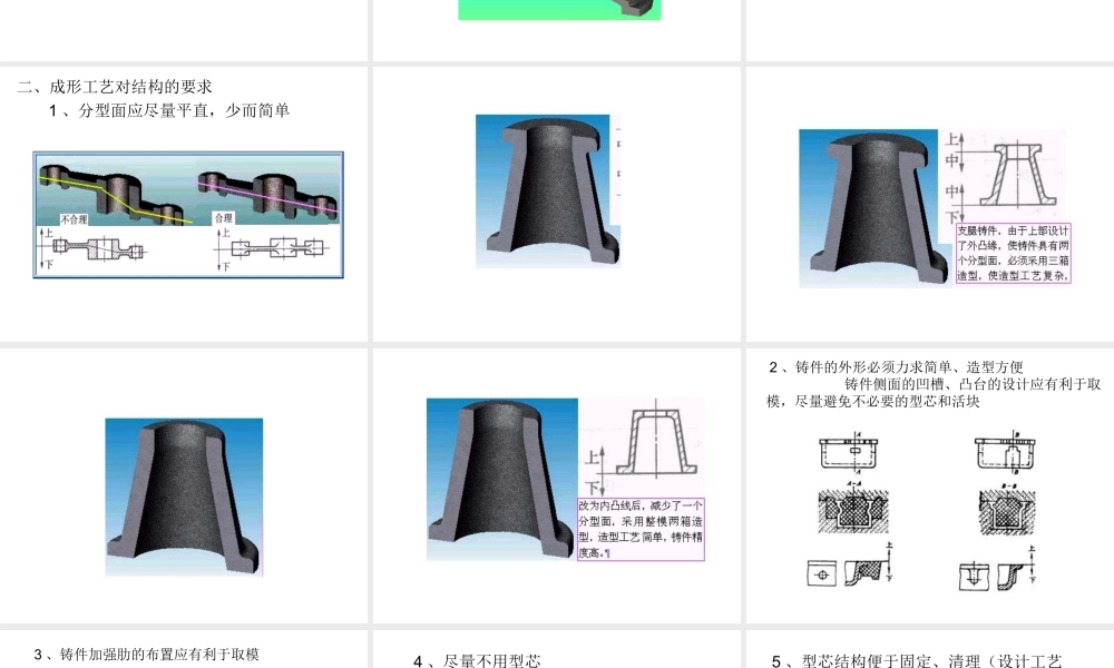 第四节 液态成形结构.ppt