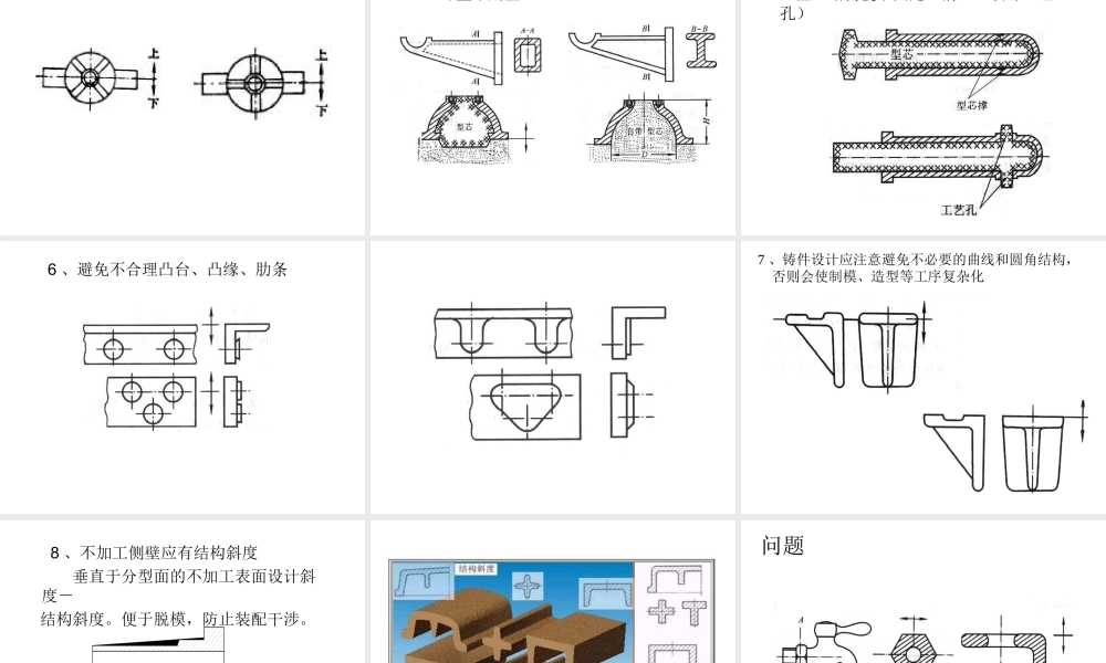 第四节 液态成形结构.ppt