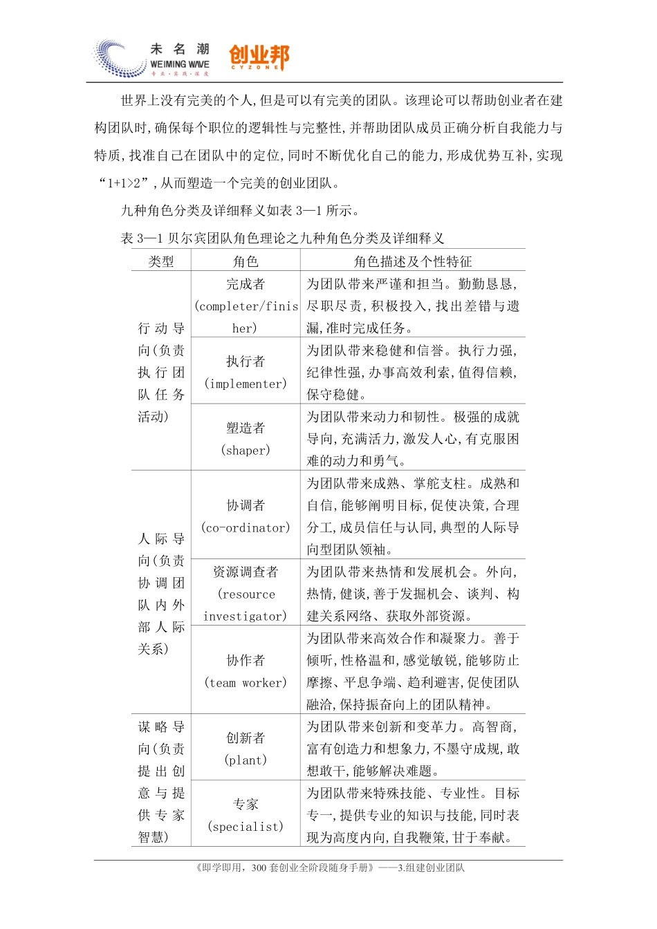 2创业团队是如何运作的.pdf_第2页