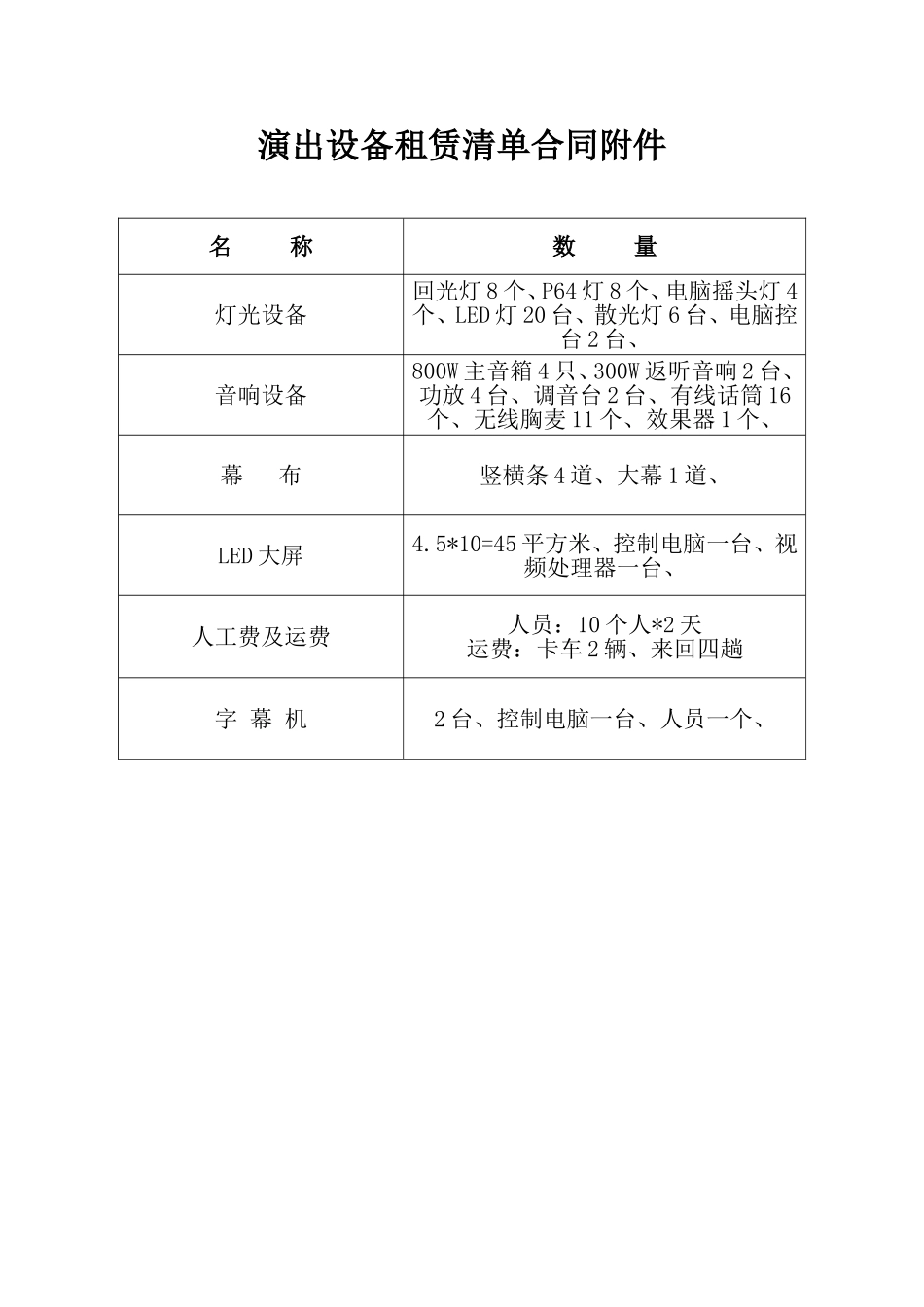 演艺器材租赁合同 (2).doc_第3页