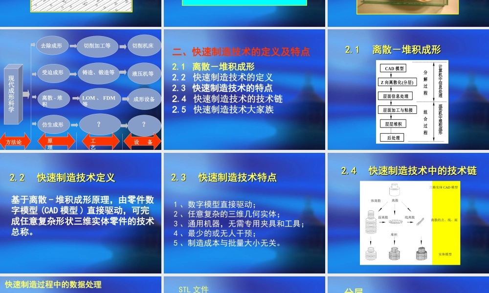 快速成形技术的应用与发展趋势.ppt