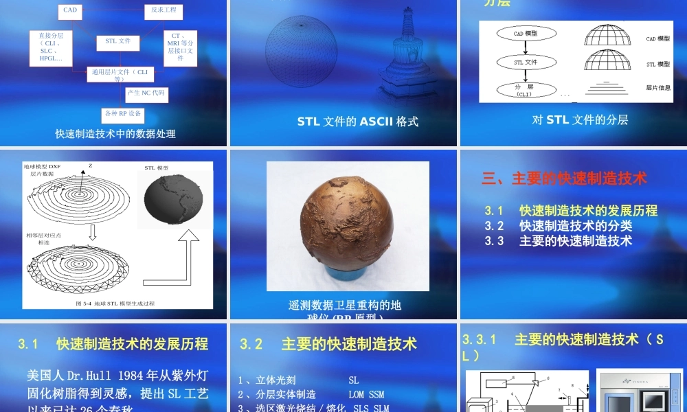 快速成形技术的应用与发展趋势.ppt