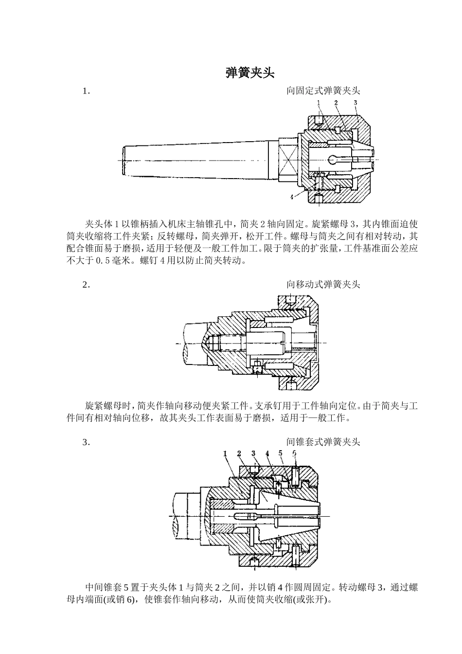 3.弹簧夹头图集.doc_第1页