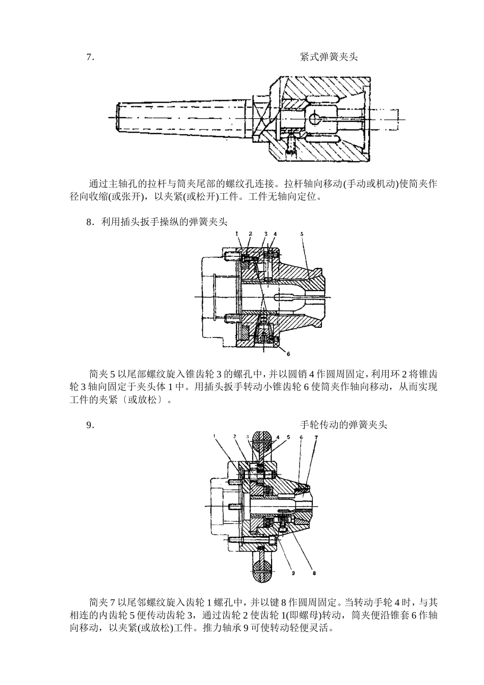 3.弹簧夹头图集.doc_第3页