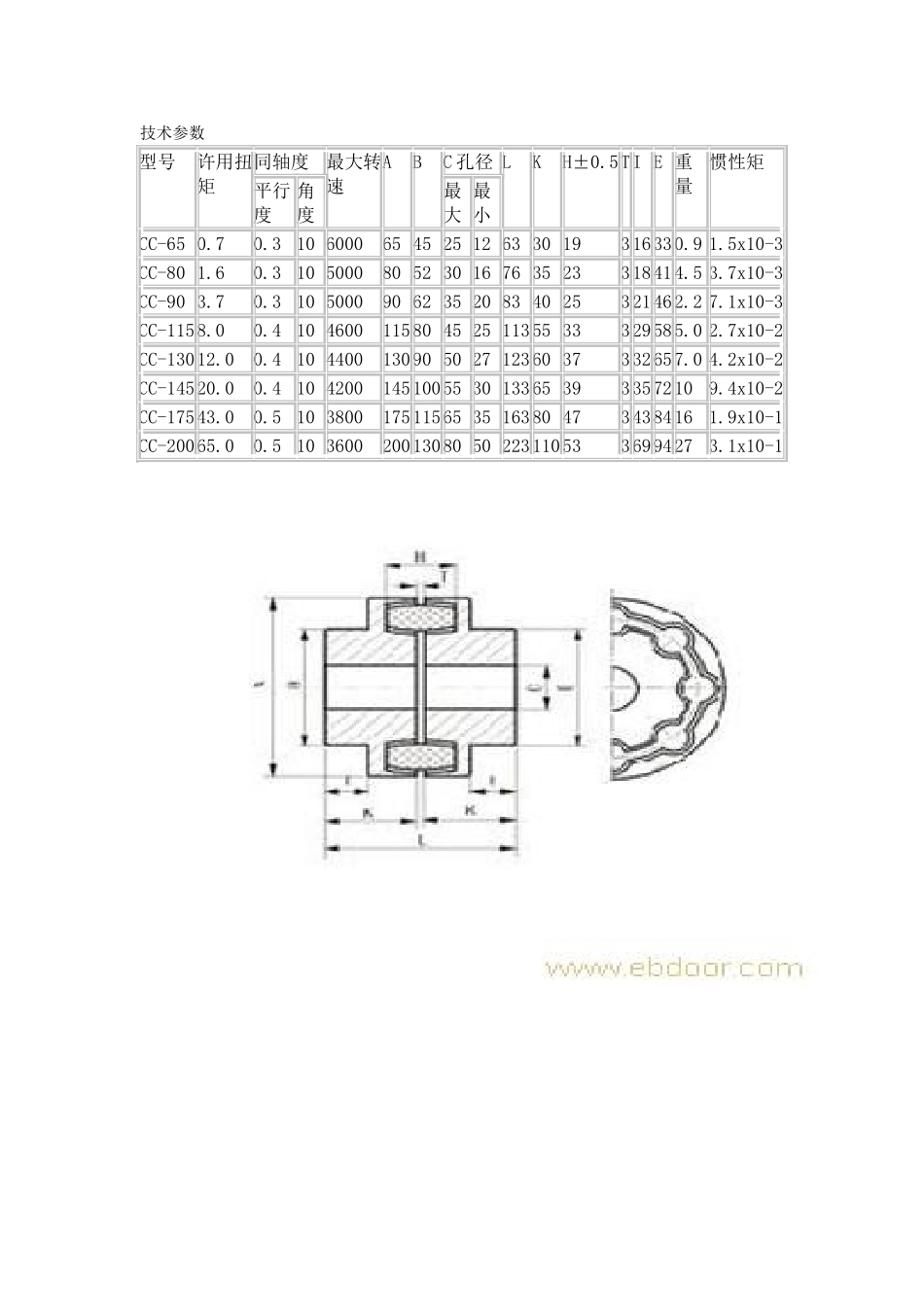 10.CC联轴器 (2).doc_第1页