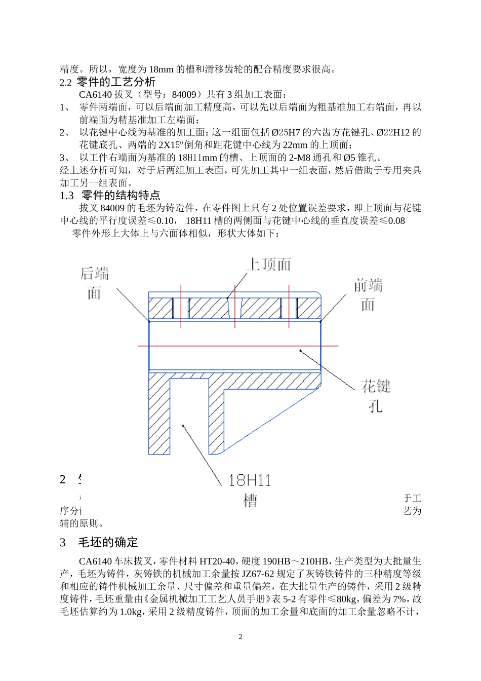 831003说明书 (2).doc_第2页