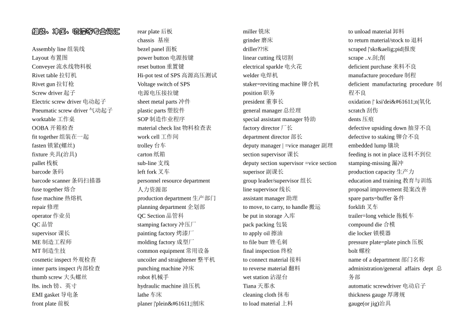 机械专业词汇.doc_第1页