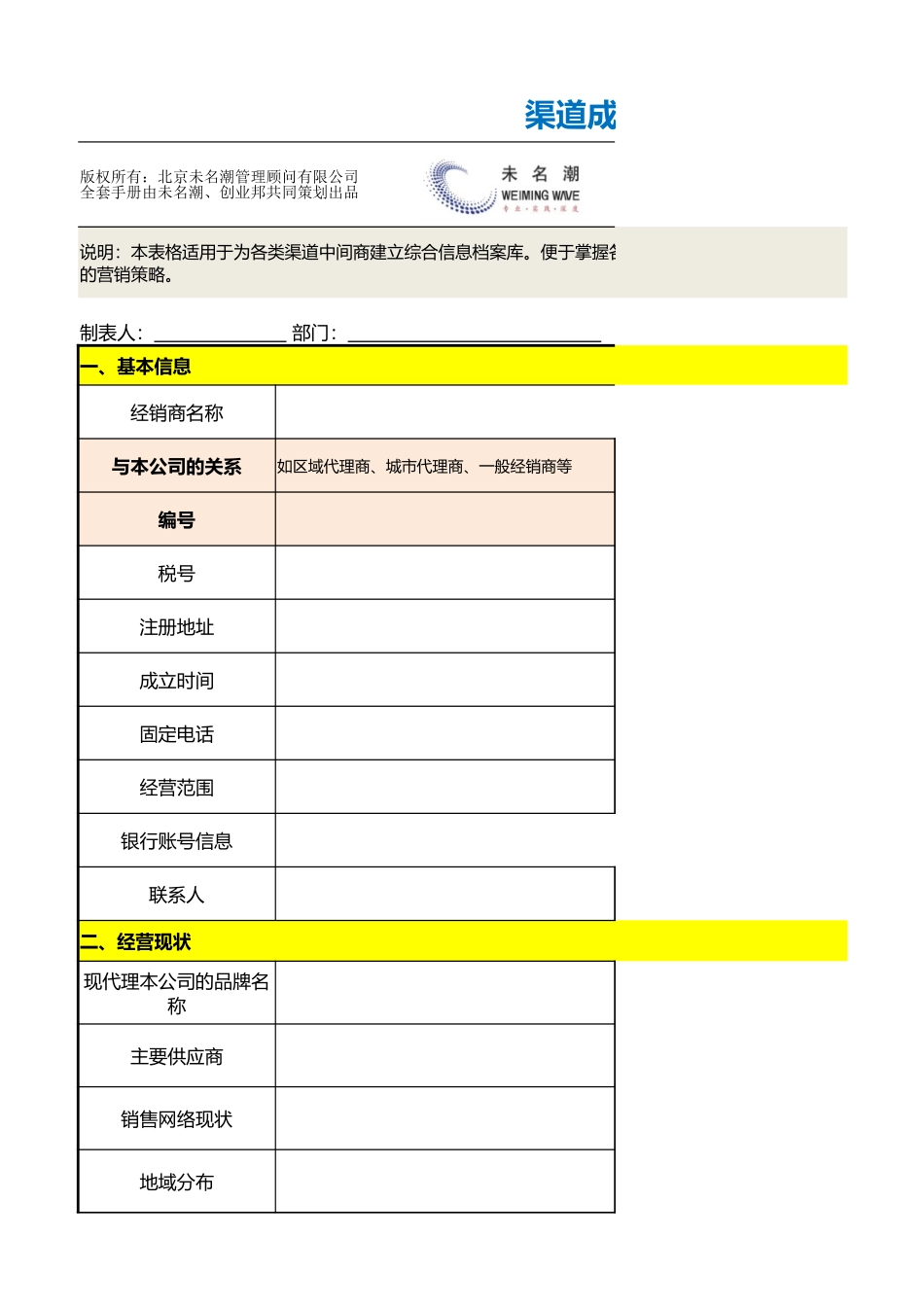 4渠道成员档案表.xlsx_第1页