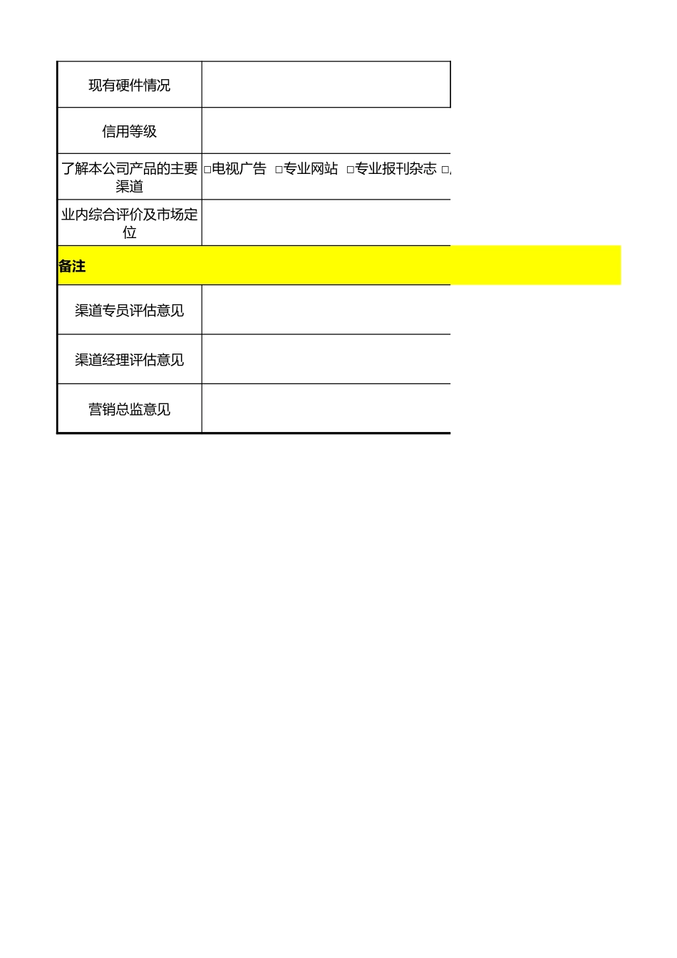 4渠道成员档案表.xlsx_第2页