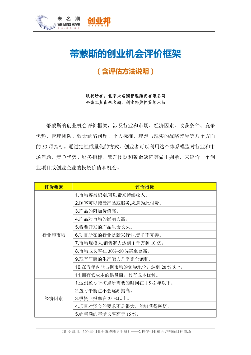蒂蒙斯的创业机会评价框架（含评估方法说明）.pdf_第1页