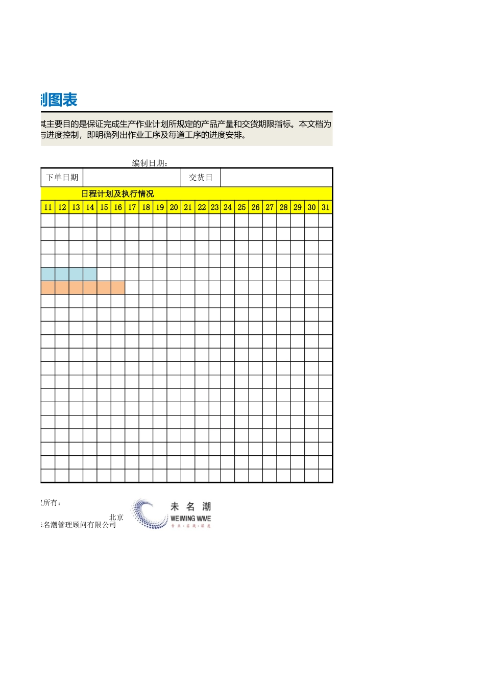 06生产项目进度控制图表（手动设置甘特图）.xlsx_第2页