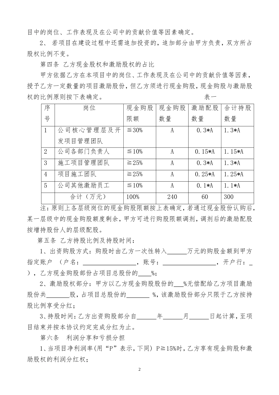 地产项目员工入股方案.doc_第2页
