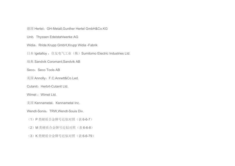 中外硬质合金牌号近似对照.doc_第2页