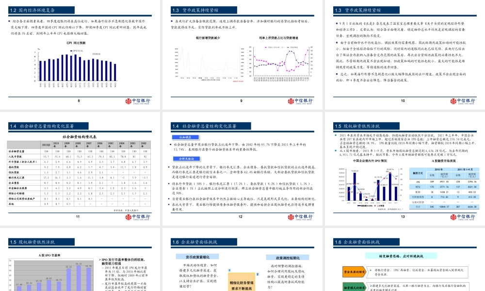 中信银行股权融资解决方案.ppt