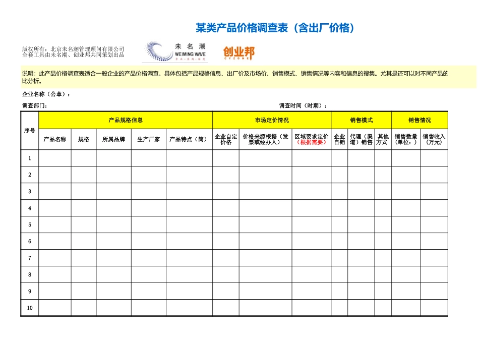 2某类产品价格调查表（含出厂价格）.xls_第1页